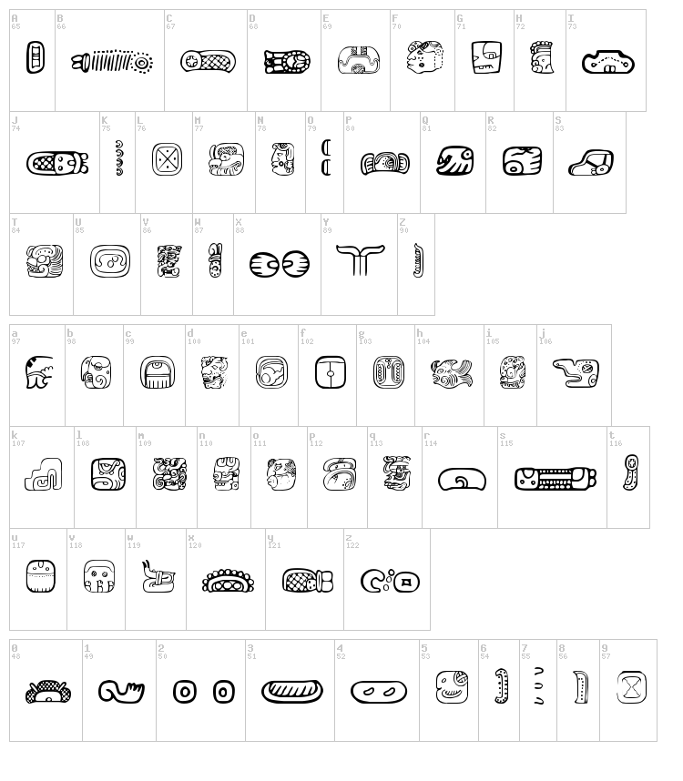 MesoAmerica Dings font map